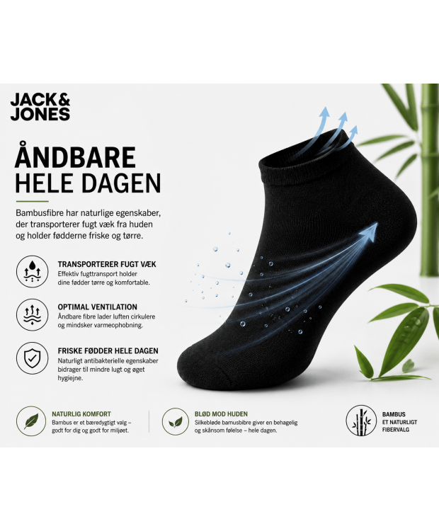 Jack & Jones bambus-ankelstrømper 5-pak sort til herre – Onesize billede 2