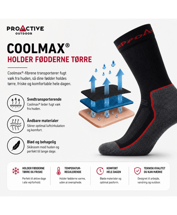 6 par ProActive Coolmax-uldstrømper 2-pak sort/grå til herre – detaljebillede 4